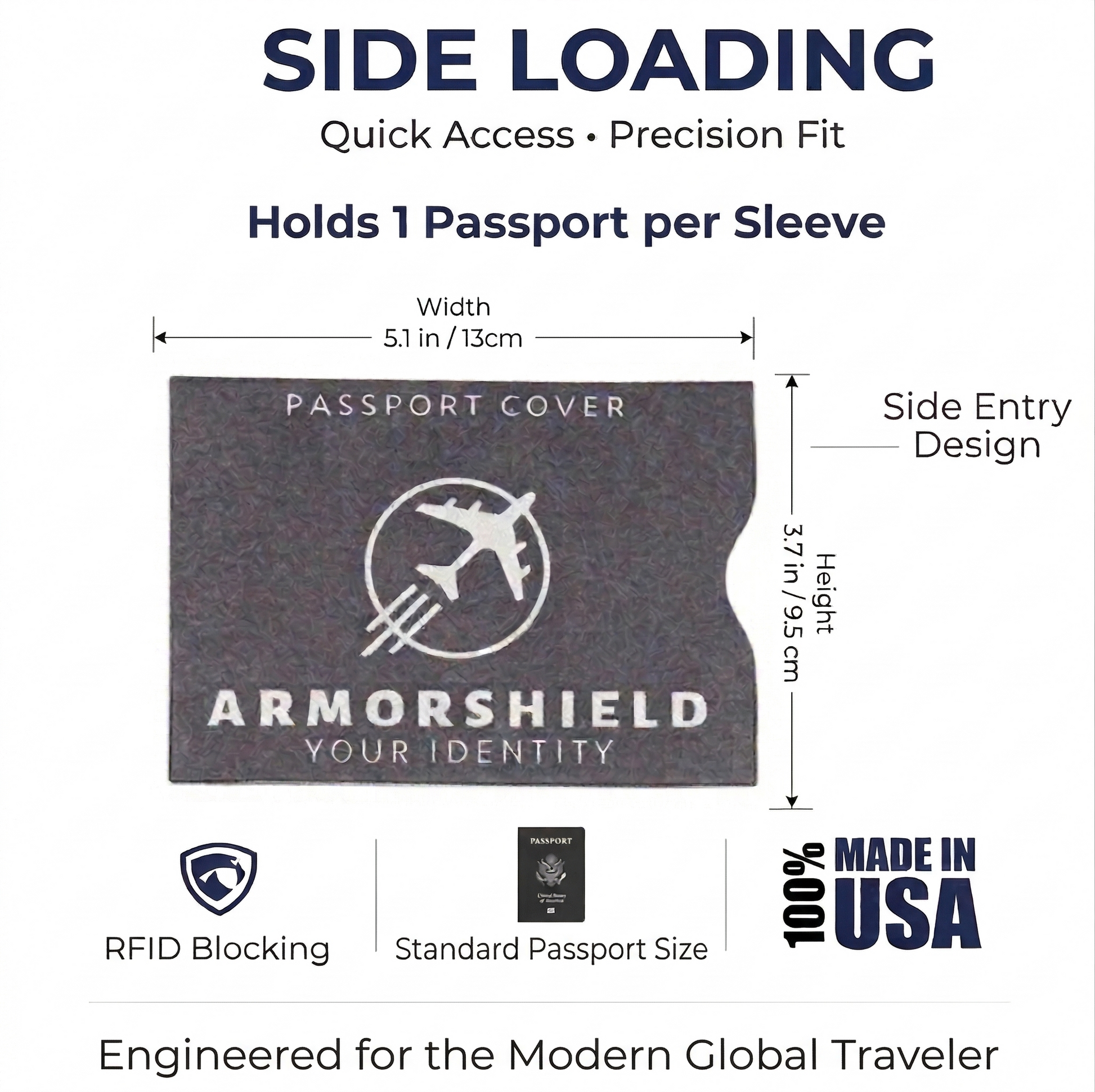 Gray passport sleeve with branding and product features on a white background