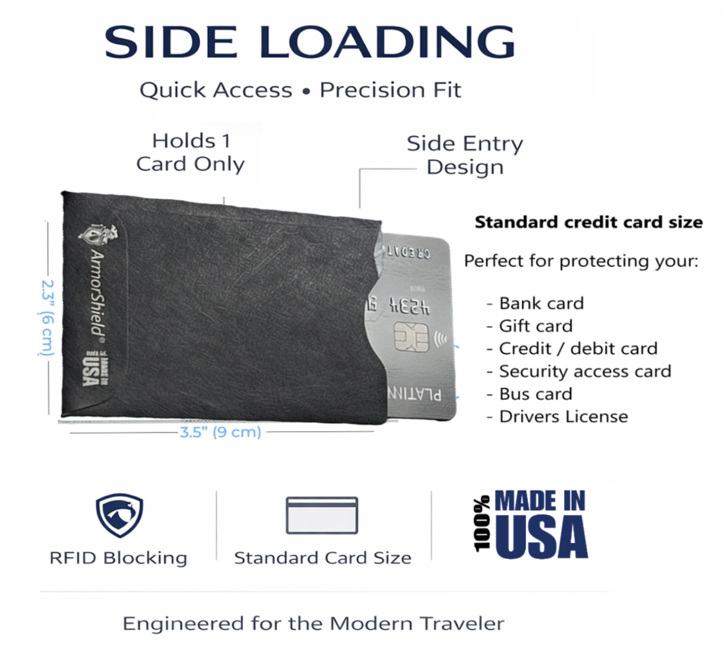 RFID Blocking Sleeves Credit Card Protectors | MADE IN USA - for business professionals, global travelers, and modern minimalists