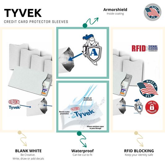 ArmorShield Your Identity - Semper Paratus Gear TYVEK Credit Card Sleeves Protectors 100% MADE IN USA - For Travel wallet or purse. RFID Blocking 13.56