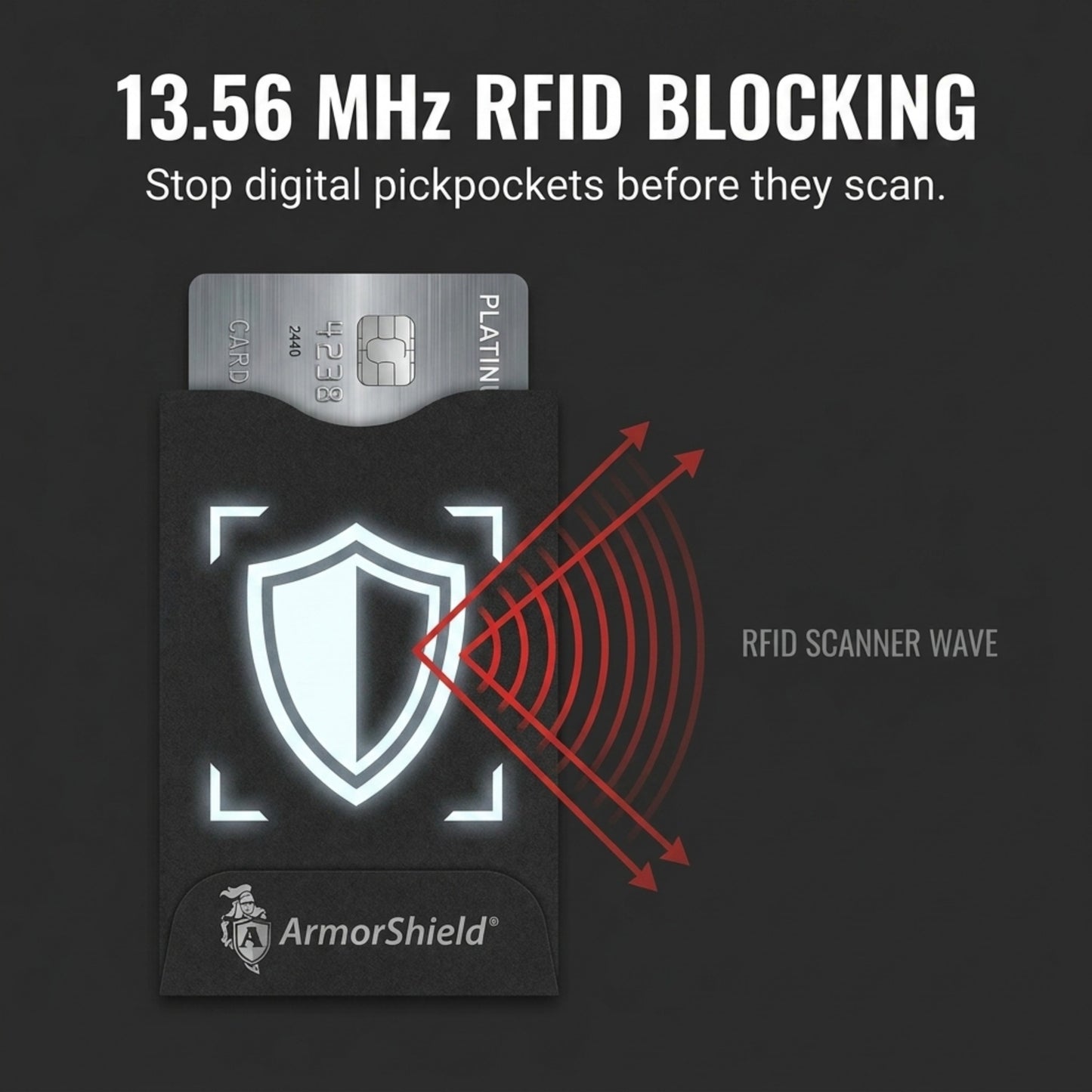 RFID Blocking Sleeves Credit Card Protectors | MADE IN USA - for business professionals, global travelers, and modern minimalists