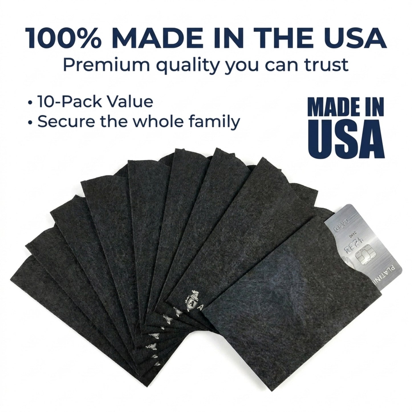 RFID Blocking Sleeves Credit Card Protectors | MADE IN USA - for business professionals, global travelers, and modern minimalists